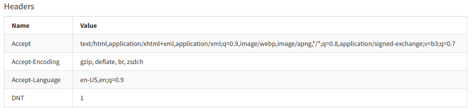 Request Info Headers