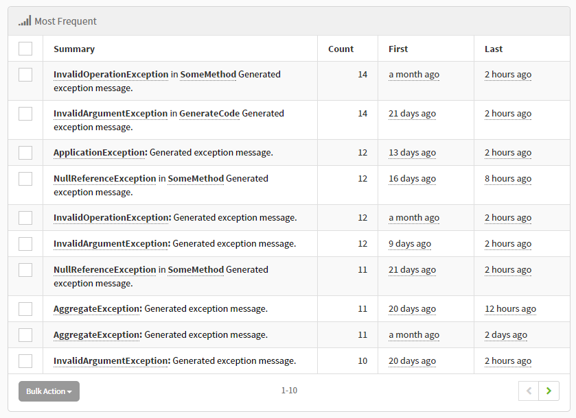 Exceptionless Most Recent Errors
