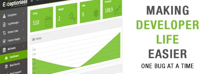 Developer Bug Tracking