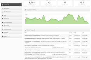 Grouping Error Dashboard