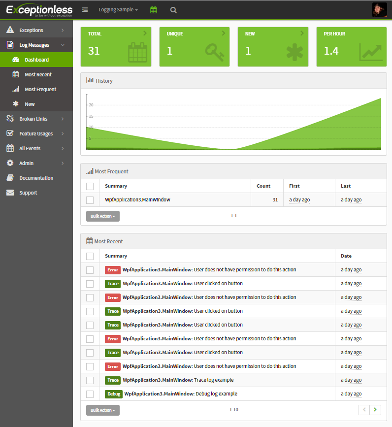 log-messages-dashboard