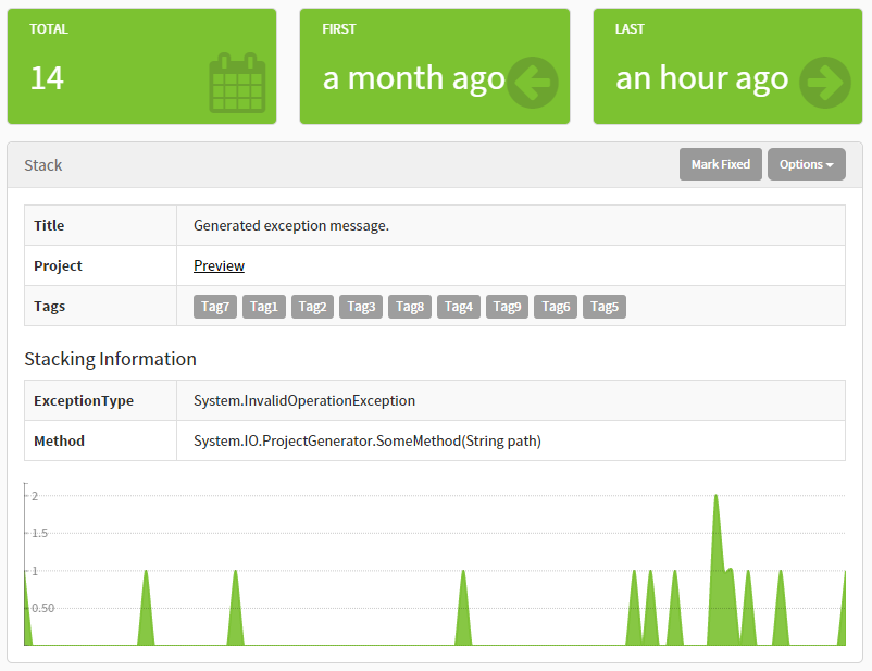 Exceptionless Error Grouping