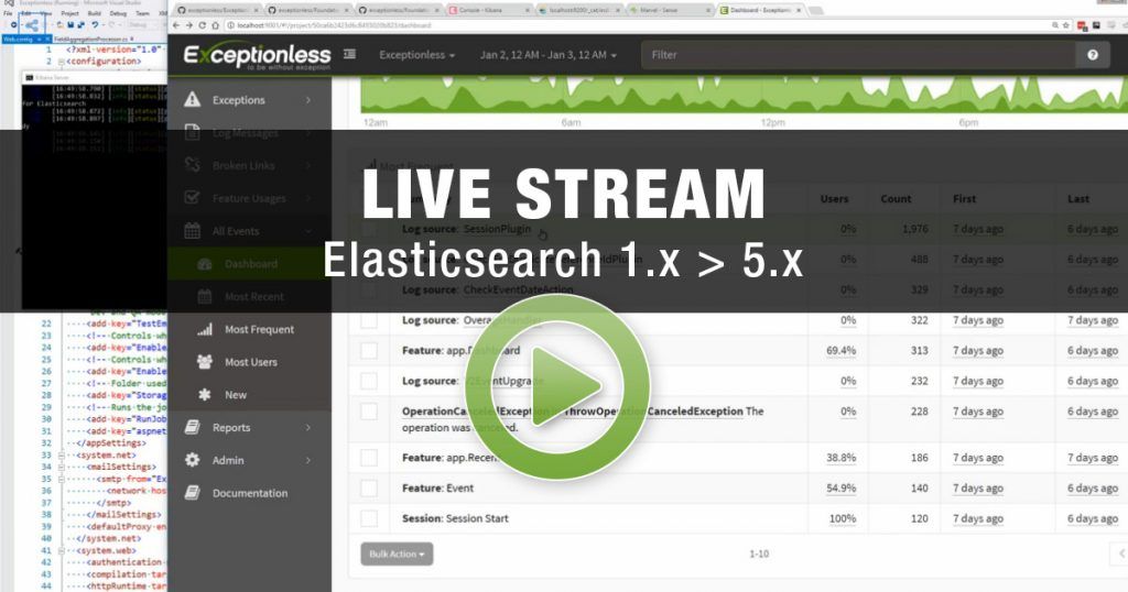 elasticsearch 1.x to 1.5 upgrade