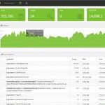 Exceptionless 2.0 Screenshot