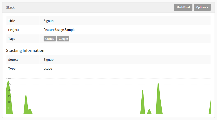 Exceptionless Feature Usage Stack